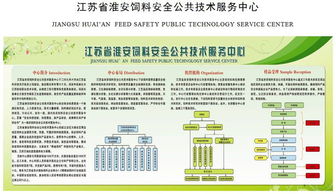 江苏省淮安饲料安全公共技术服务中心 全方位技术服务保障饲料安全
